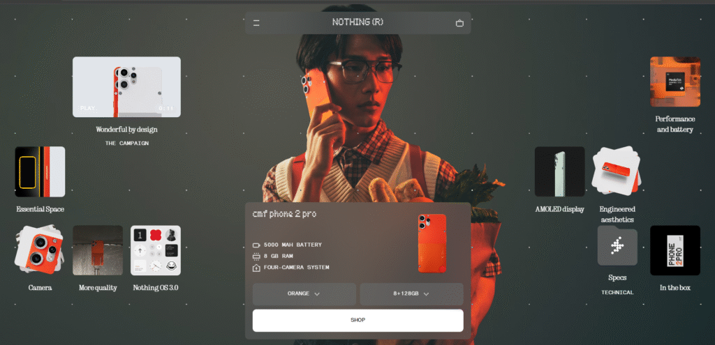 Best smartphones under 20000